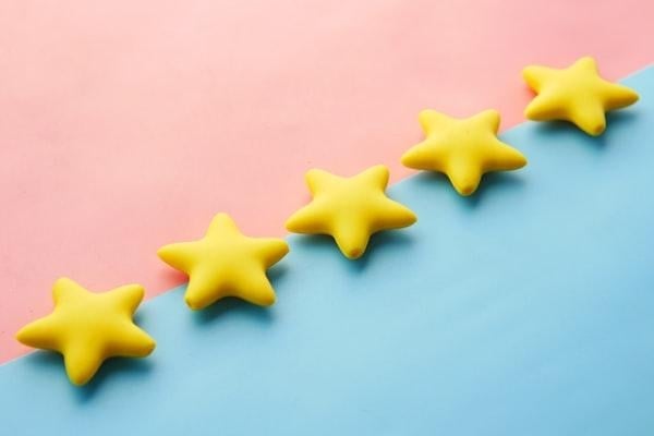 Customer Experience Platforms