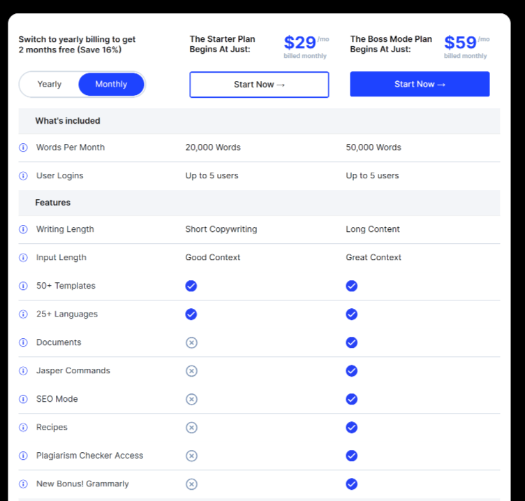 pricing