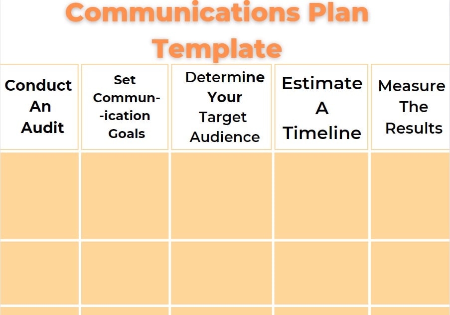 Communications Plan Template