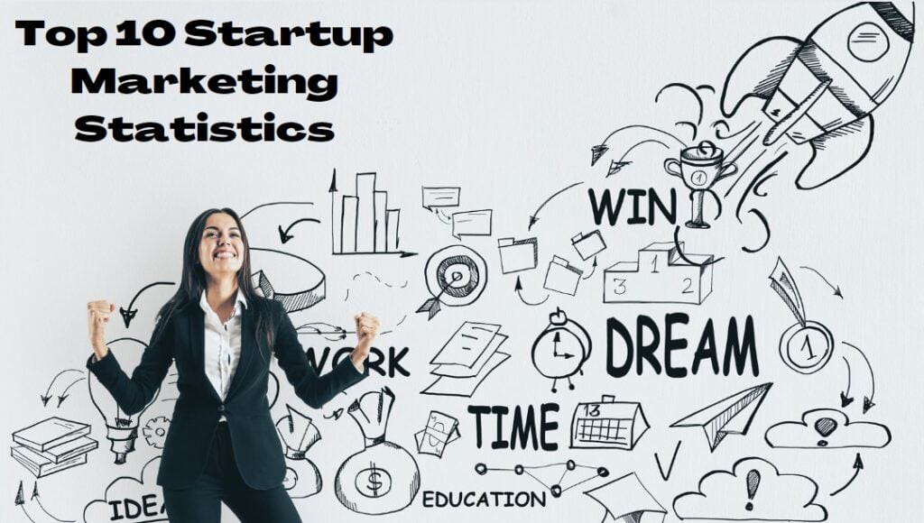 Startup Marketing