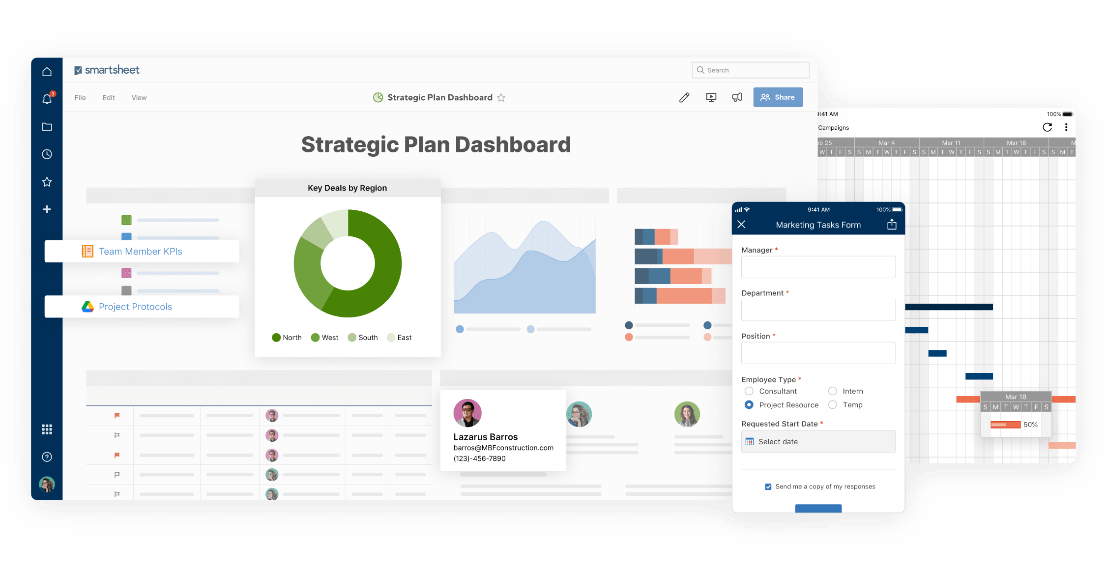 Content Workbench