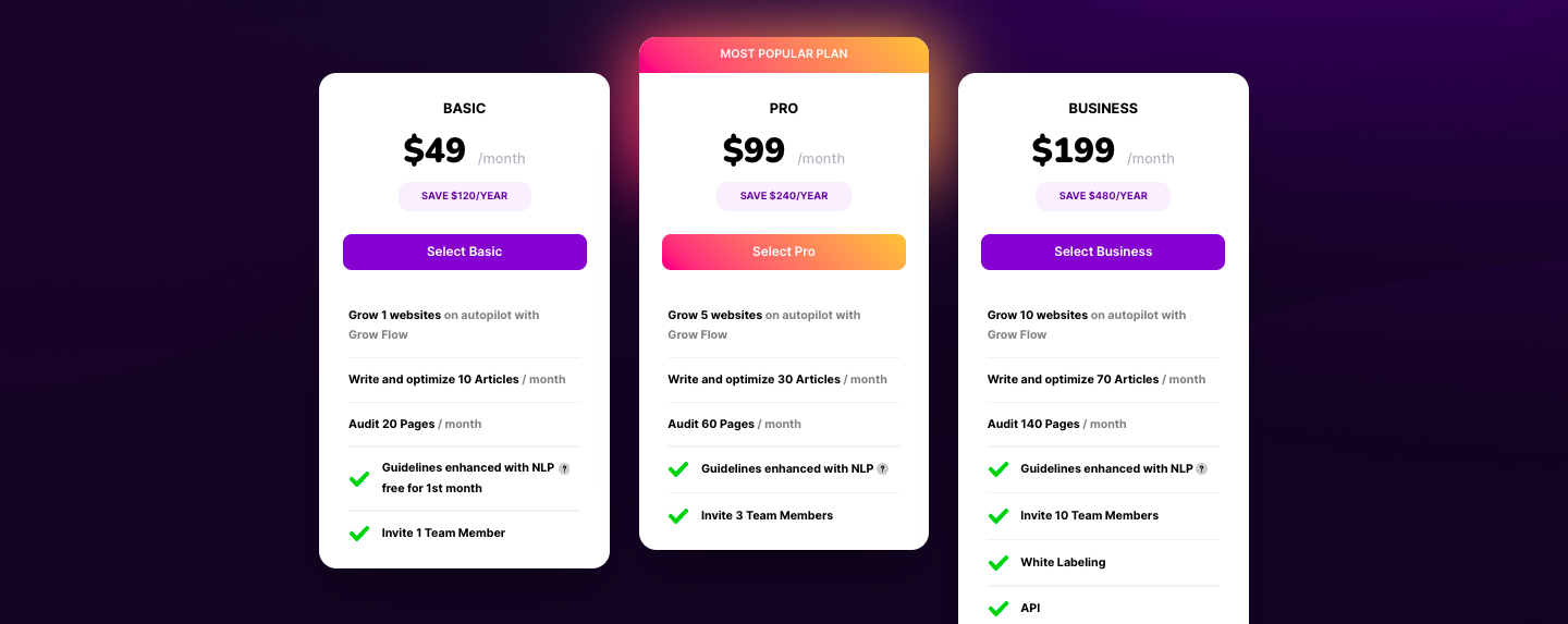 Pricing & Plans for Surfer