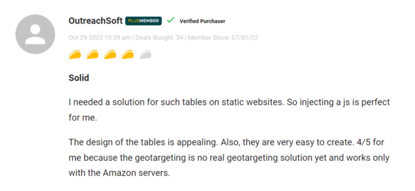 Customer Review 2