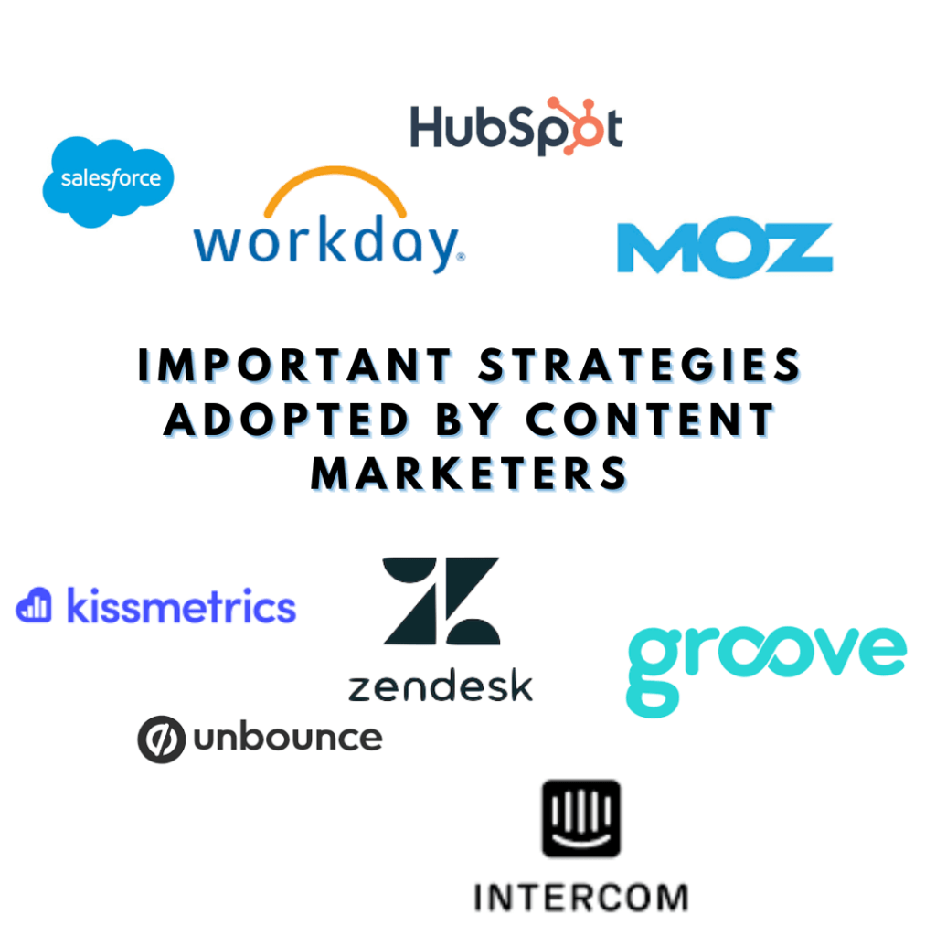 Important Strategies For Content Marketers