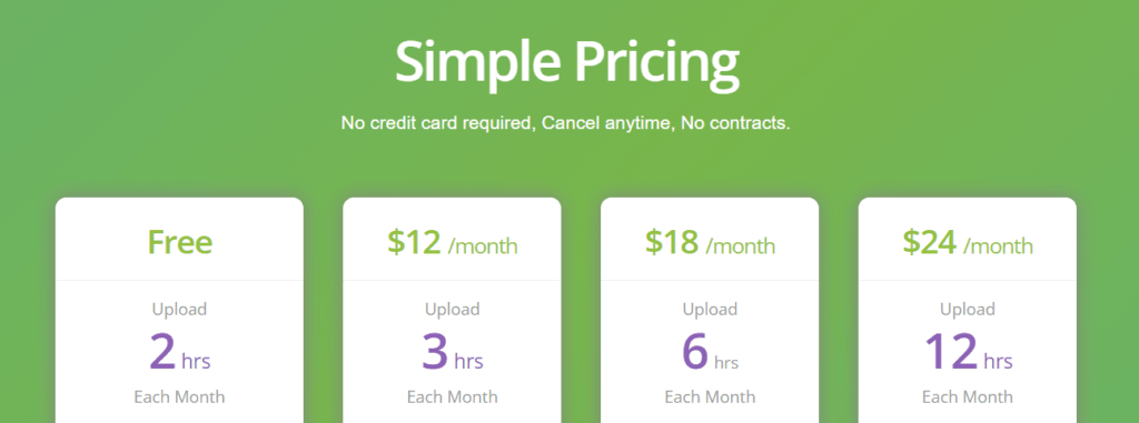 buzzsprout pricing