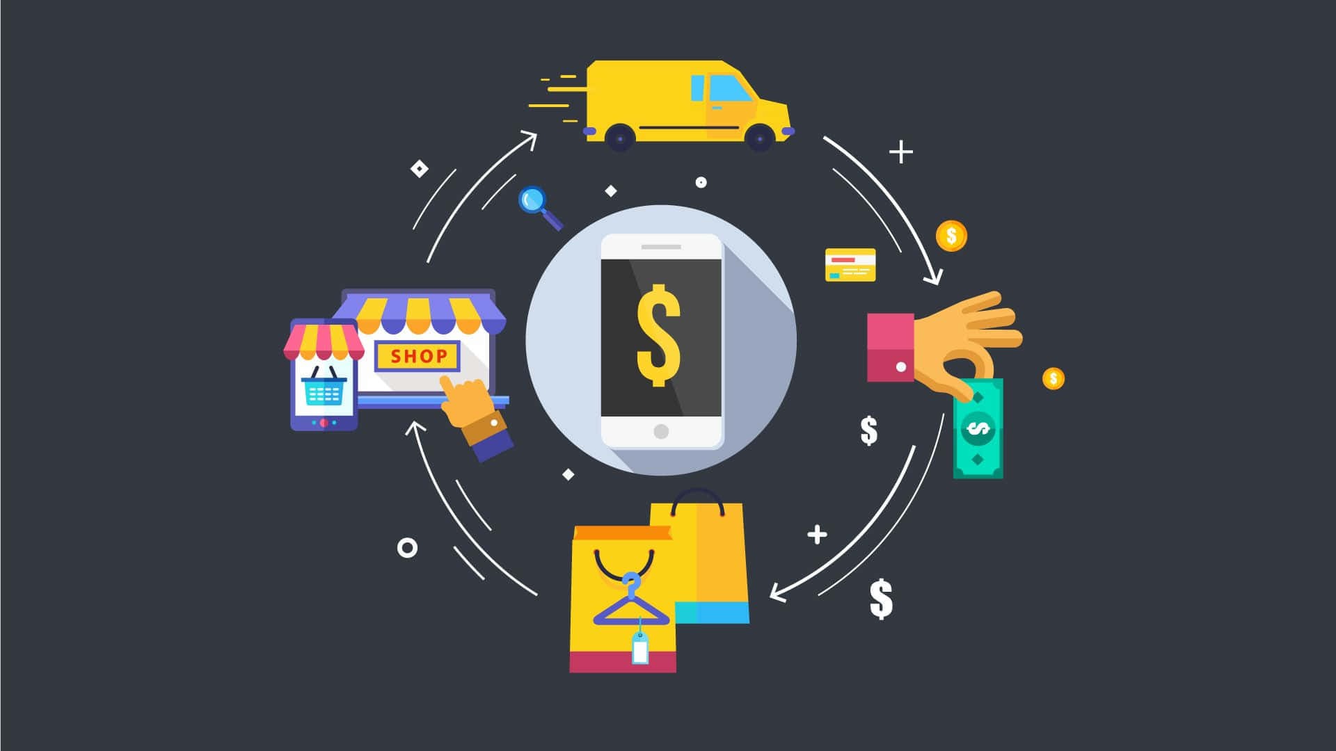 Why Shoppable Videos Are the Next Big Conversion Tool for E-Commerce