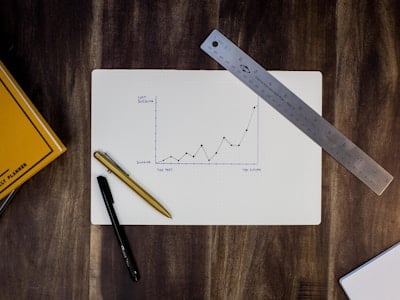 Create Strategy