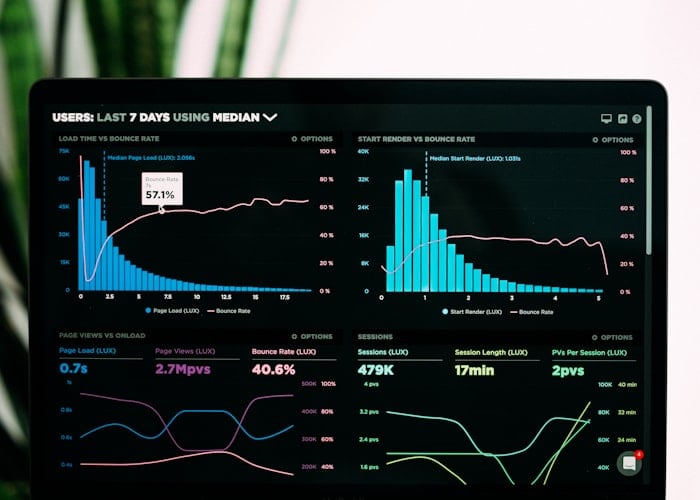 People Also Ask dashboard showing question clusters