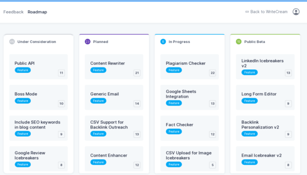 Writecream Roadmap
