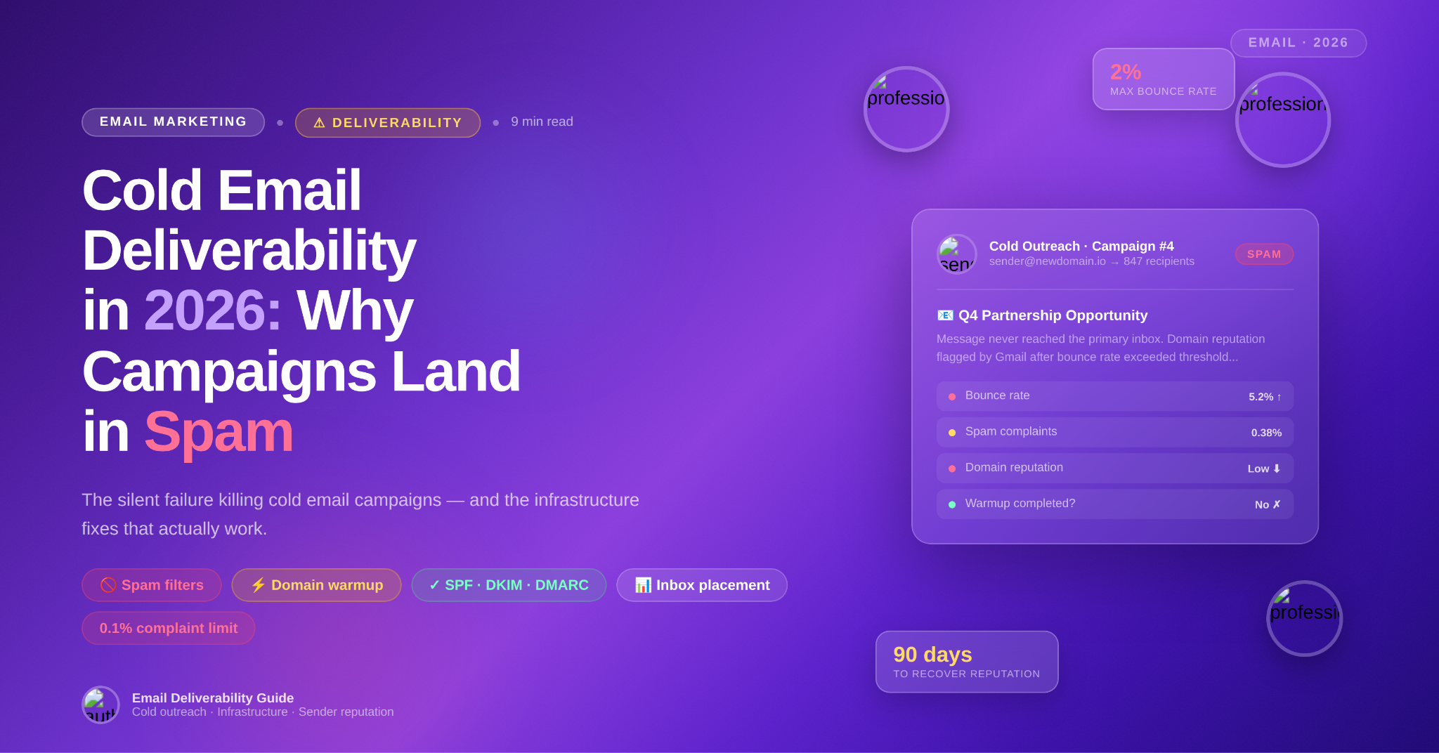 Cold Email Deliverability in 2026: Why Most Campaigns End Up in Spam